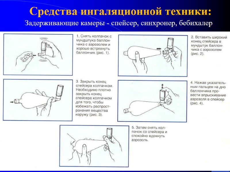 Средства ингаляционной техники: Задерживающие камеры - спейсер, синхронер, бебихалер